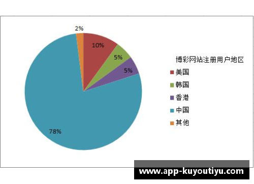 NBA赌球：策略、风险与胜算分析