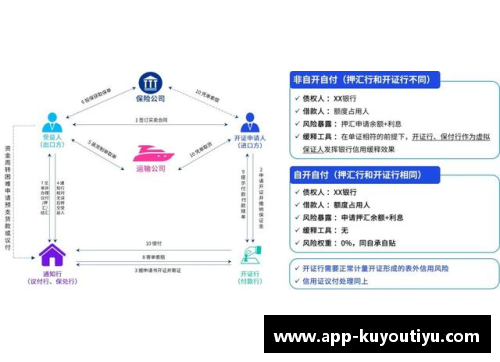 ku游体育官方网站NBA管理实践与策略：挑战与应对措施